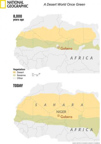 Carte des changements climatiques dans le désert du Sahara