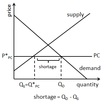 Prix-Plafonds-4.png