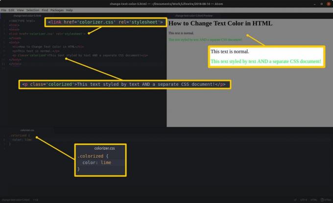 Éditeur de code avec HTML et sections en surbrillance à gauche et un aperçu HTML et résultats en surbrillance à droite, et un panneau d'édition CSS avec des sections en surbrillance en bas