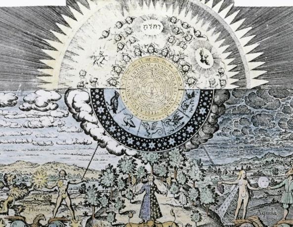 Diagramme alchimique représentant l'Univers Sol et Luna, 16e siècle, Allemagne