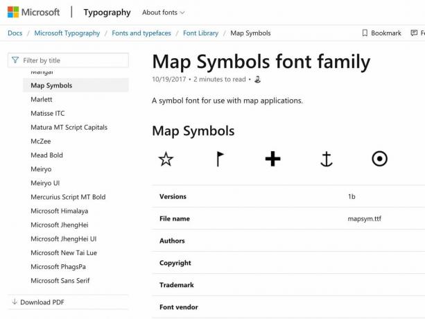 Écran de famille de polices Microsoft Map Symbols