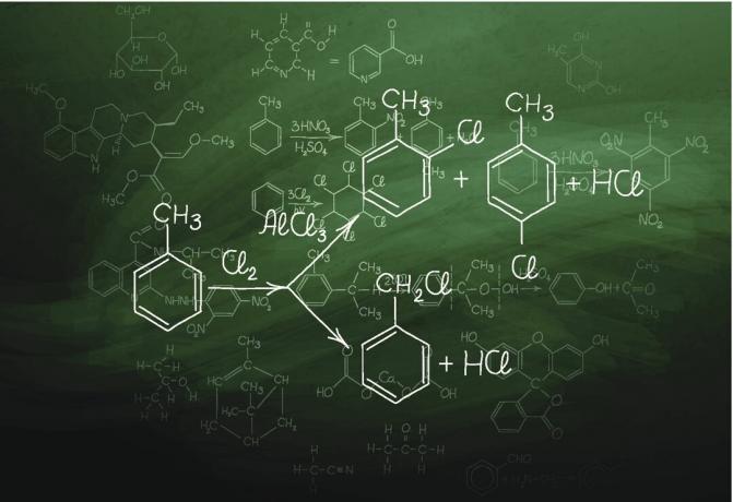 Tableau de chimie