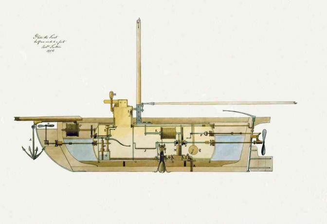 Dessin du sous-marin de l'inventeur Robert Fulton Nautilus