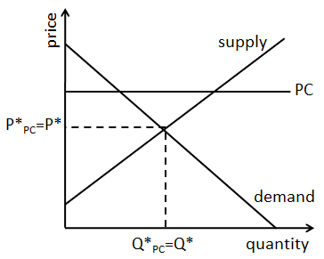 Prix-Plafonds-2.png