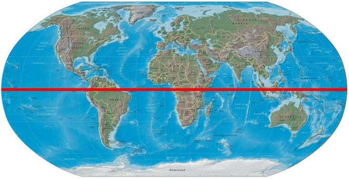 Carte illustrée de la Terre avec la ligne de l'équateur rouge.