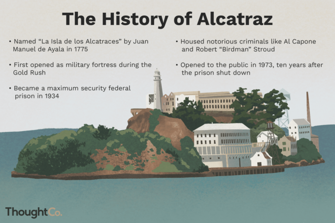 L'histoire d'Alcatraz: Nommée «La Isla de los Alcatraces» par Juan Manuel de Ayala en 1775. Ouvert pour la première fois comme forteresse militaire pendant la ruée vers l'or. Devenu prison fédérale à sécurité maximale en 1934. Logé des criminels notoires comme Al Capone et Robert «Birdman» Stroud. Ouvert au public en 1973, dix ans après la fermeture de la prison.