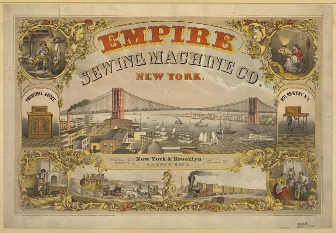 Pont de Brooklyn dans la publicité