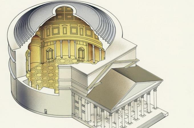 Un diagramme illustré illustre l'intérieur et l'extérieur du Panthéon de Rome