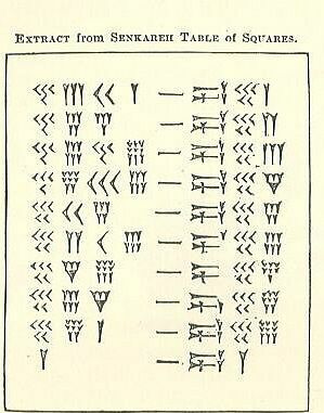 Tableau des carrés Senkareh en cunéiforme