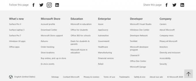 Conception de sous-menu Microsoft