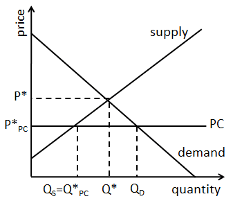 Prix-Plafonds-3.png