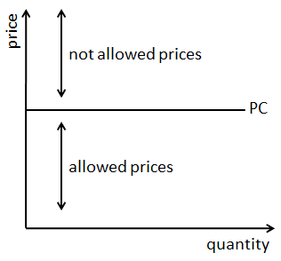 Prix-Plafonds-1.png