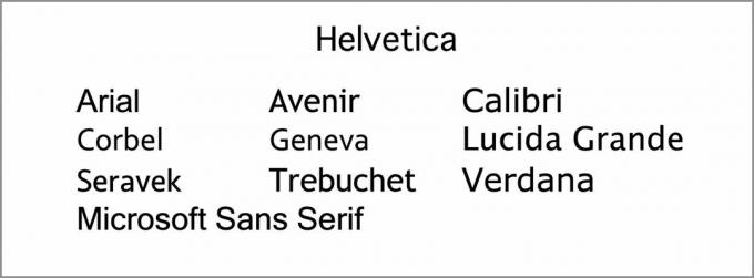 Liste de polices comme Helvetica.