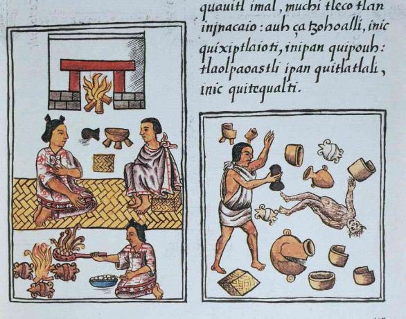 Codex florentin, nahuatl et espagnol