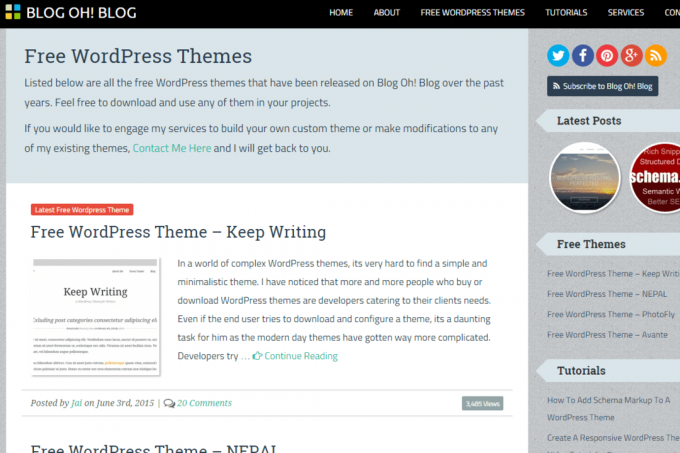 Les thèmes WordPress gratuits sur Blog Oh! Blog