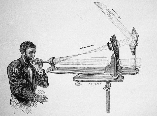 Photophone par Alexander Graham Bell, 1882