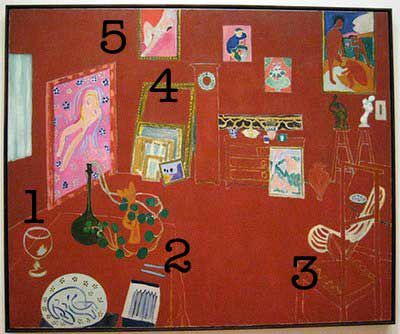 Peinture Studio Rouge Matisse