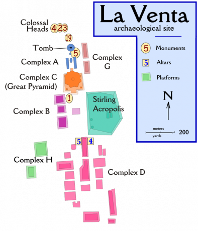 Plan de La Venta