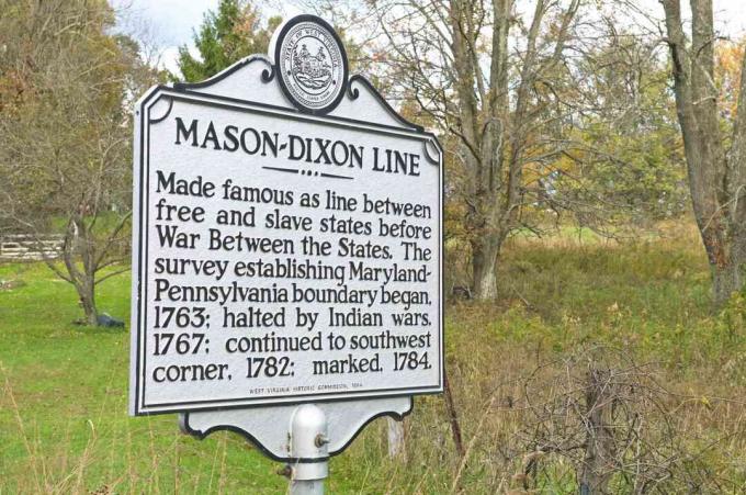 Enseigne marquant la ligne historique Mason – Dixon