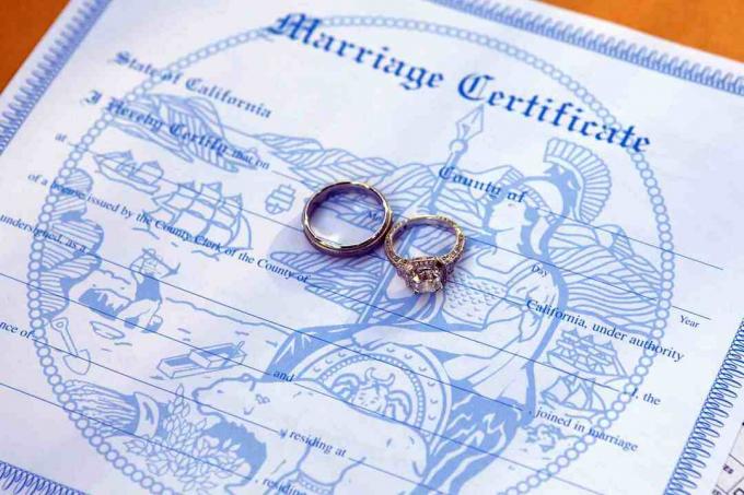 Certificado de matrimonio y alianzas